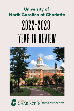 UNC Charlotte 2022-2023 Year in Review